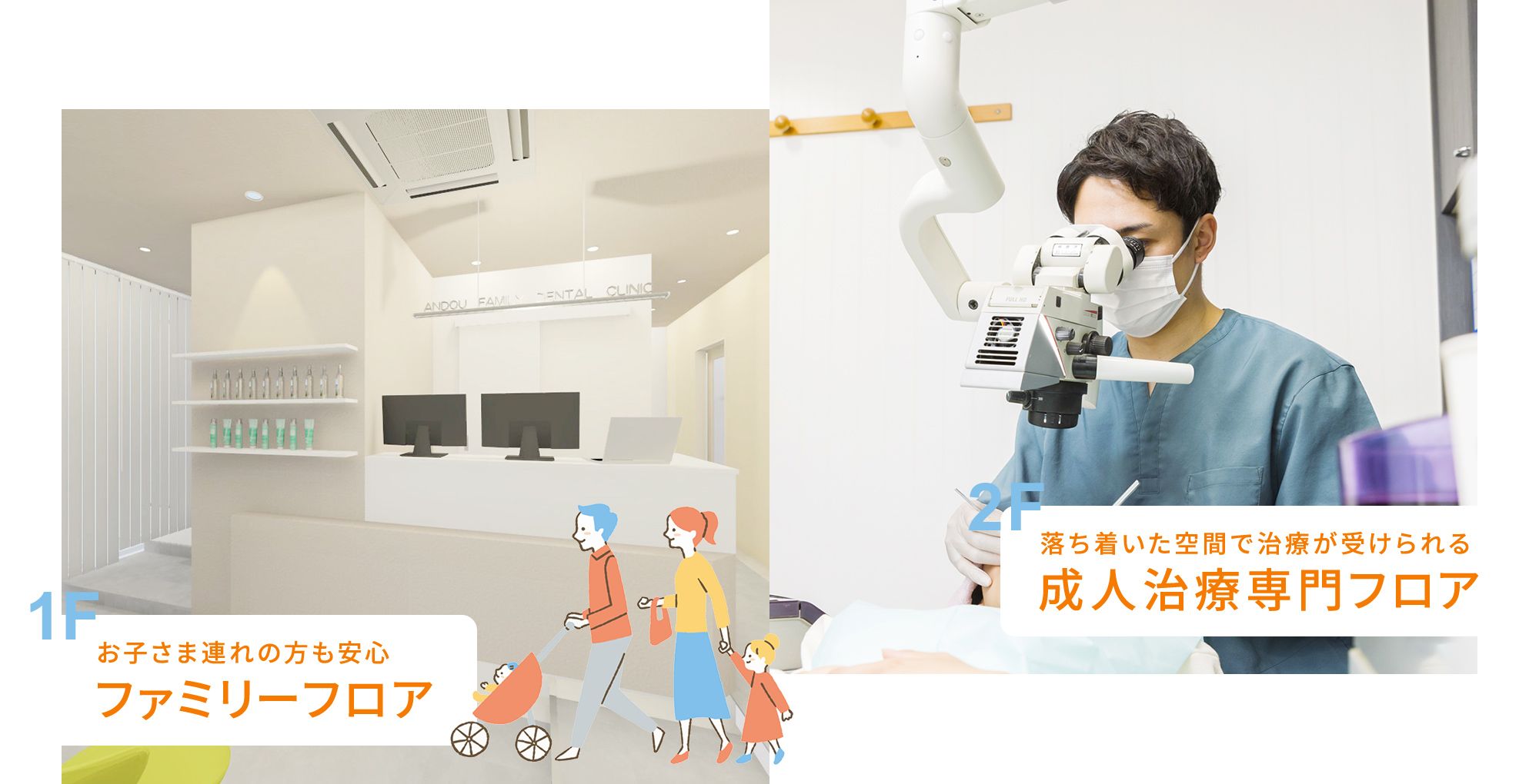 1Fお子さま連れの方も安心ファミリーフロア 2F落ち着いた空間で治療が受けられる成人治療専門フロア